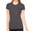 Women's Premium Cotton Slim Fit T-Shirt Thumbnail